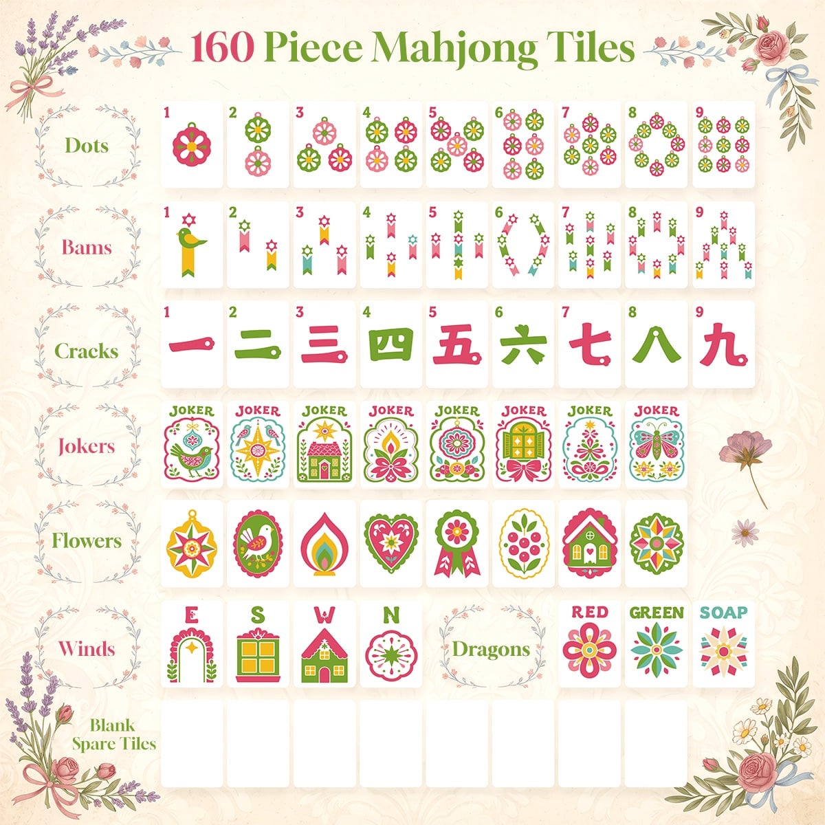Scandi Folk Art Christmas Mahjong Tiles Pink and Green Swirl