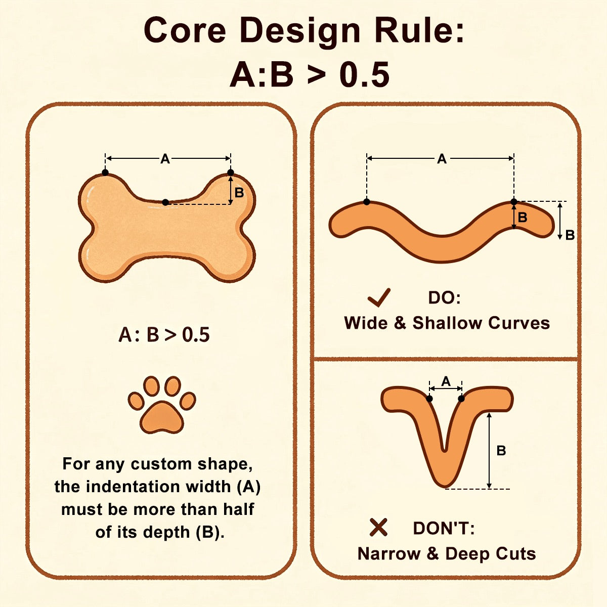 Shaped Area Rug Mahj tiles
